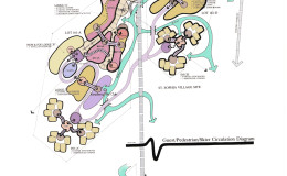 Telluride Master Plan Site Diagram – LO