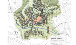 Island Lake Resort Master Plan