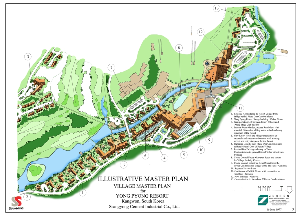 mountain resort business plan