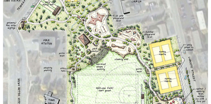 Dillon Town Park Master Plan