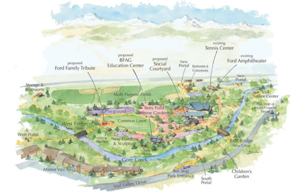 Ford Park Master Plan