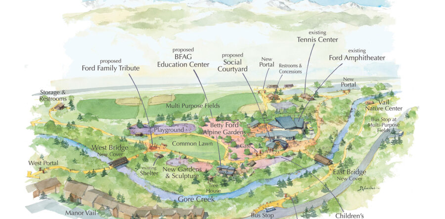Ford Park Master Plan