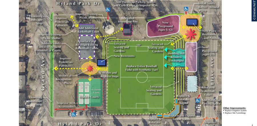 Sayre Park Master Plan